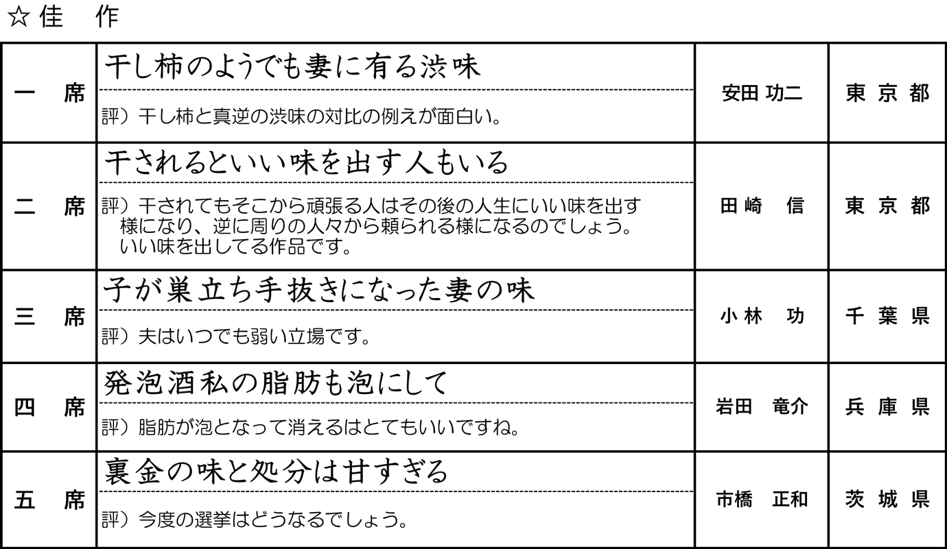 言わない海産商共同組合賞・海同冷蔵株式会社賞