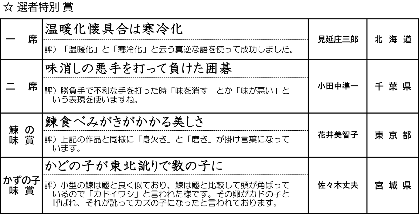 言わない海産商共同組合賞・海同冷蔵株式会社賞